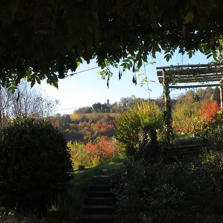 Sotto La Luna Bruna ベッド・アンド・ブレックファスト